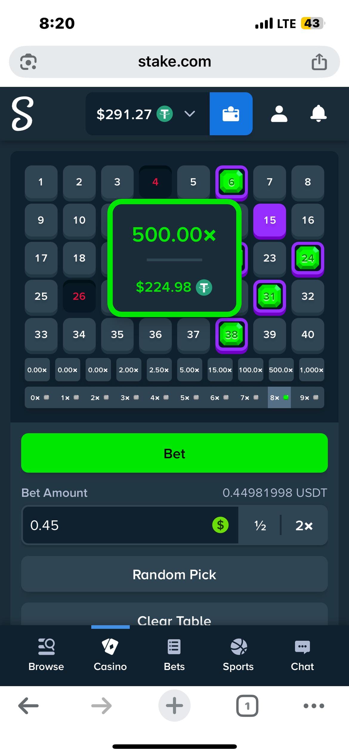 Wish i would have bet bigger.