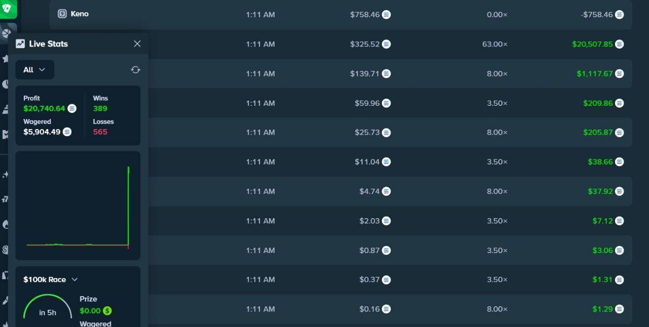 Insane keno run 16c to 20k