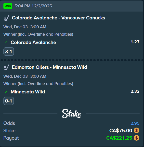 Hit this little 2 legger last night, not bad