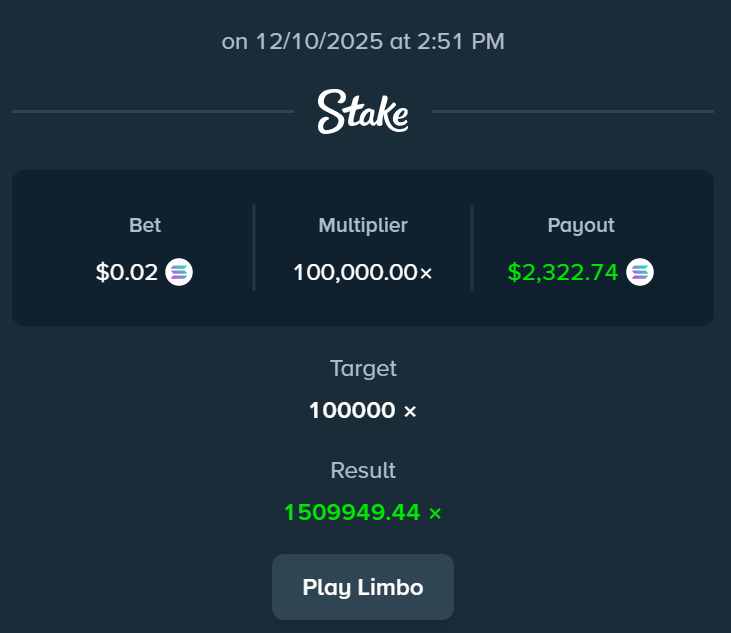 This experiment took way less time and money than I thought it would