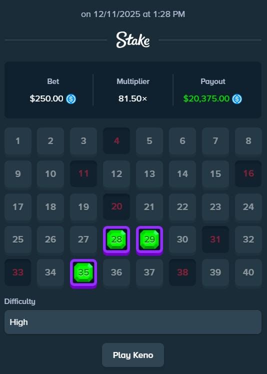 Either you take a risk or the risk takes you