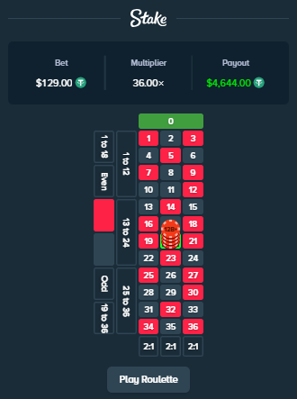 I got no words for this!