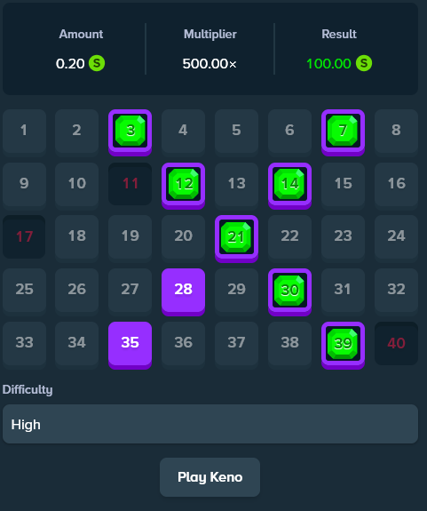 Got lucky with my daily dollar