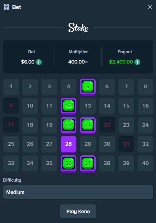 Always do birthdays + ages