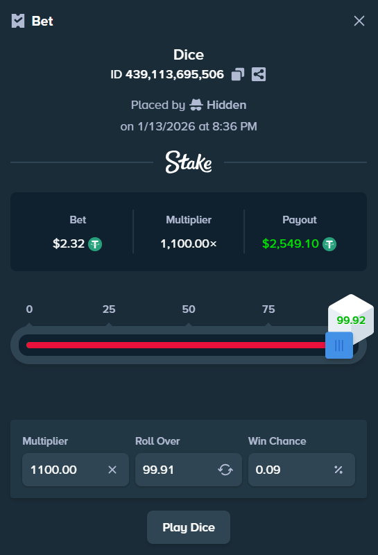 Whoever guesses how much it rinsed to hit this gets a tip