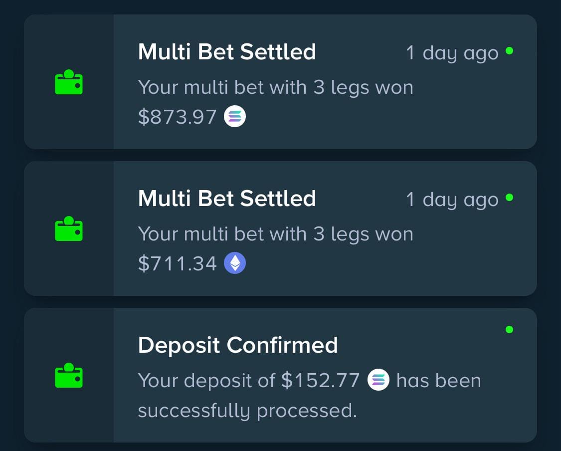 been on a sports betting heater