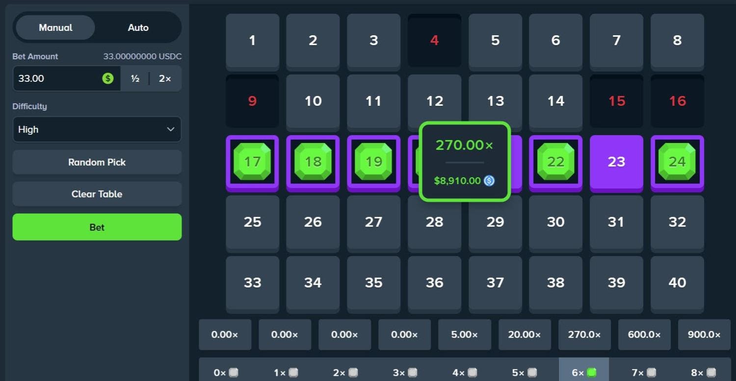 Nothing wrong with a keno snipe to kick-off the weekend LOL