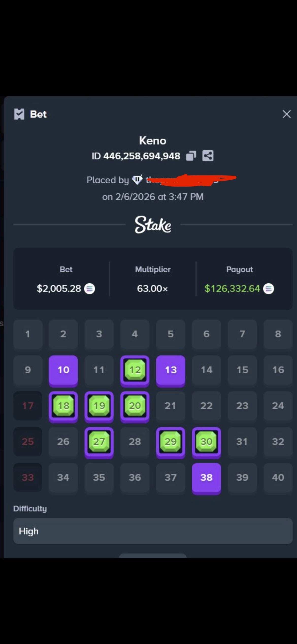 Stake has had its good moments too.