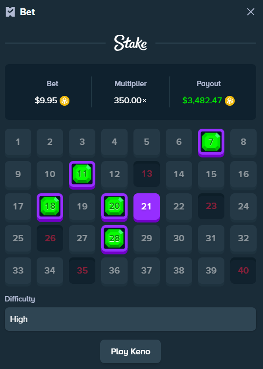 Keno? Millionaires billionaires old money millionaires